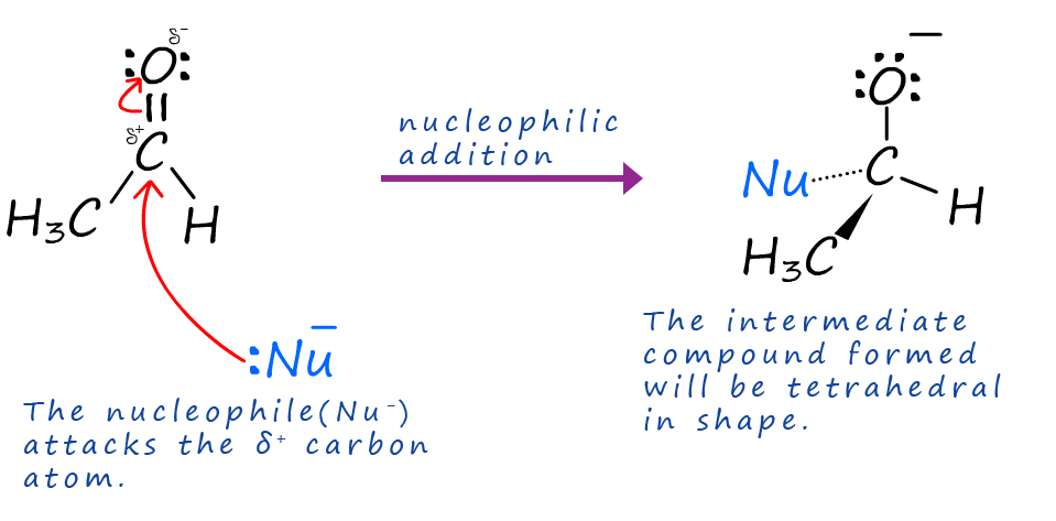 nucleophilic addition to a carbonyl group